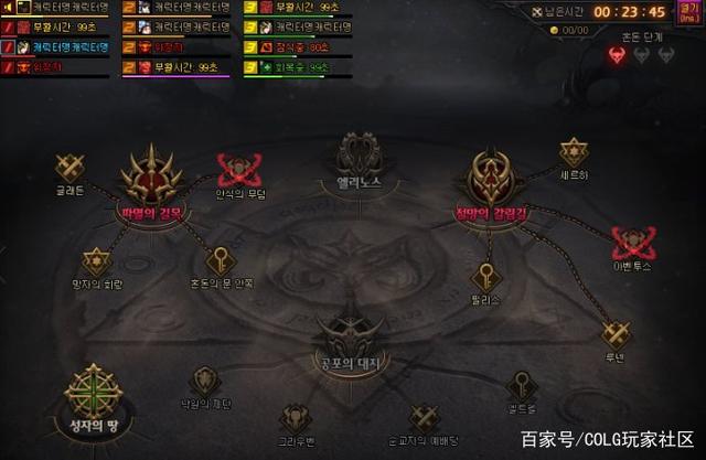 地下城私服打游戏有什么用？三百亿无色换套房子！906