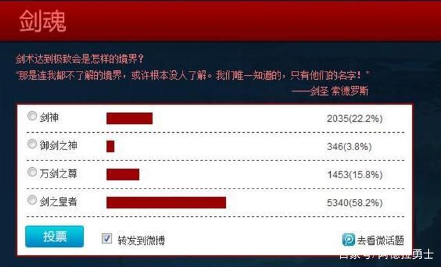 地下城私服如何让游戏变得更加流畅？10万块的电脑也一样掉线！927